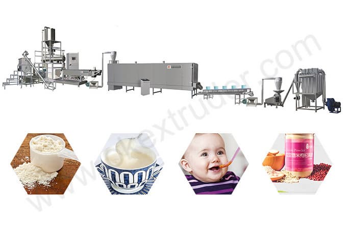 Nutritional Power_Baby Food Productiom Line